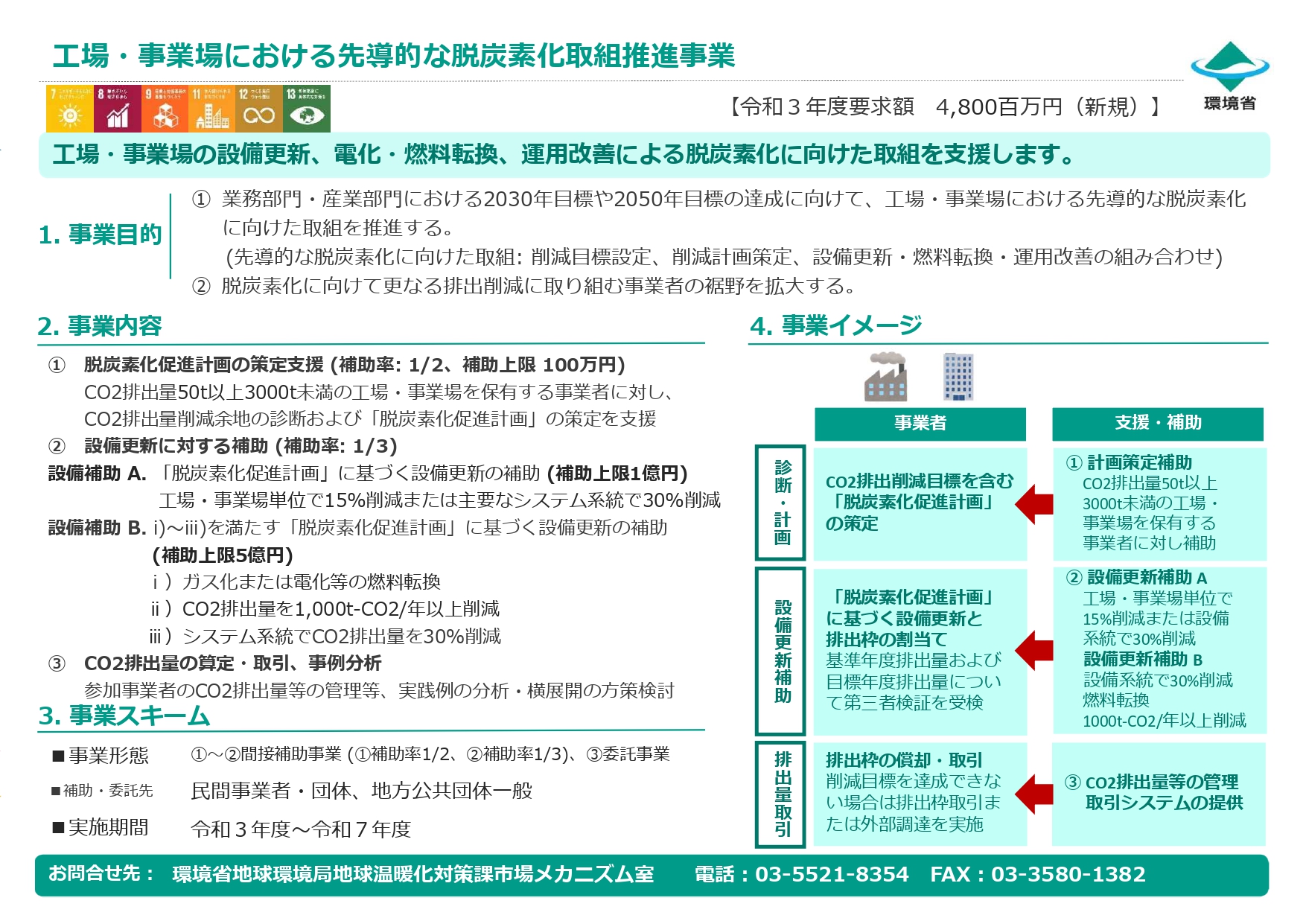 先導的な脱炭素化取組推進事業