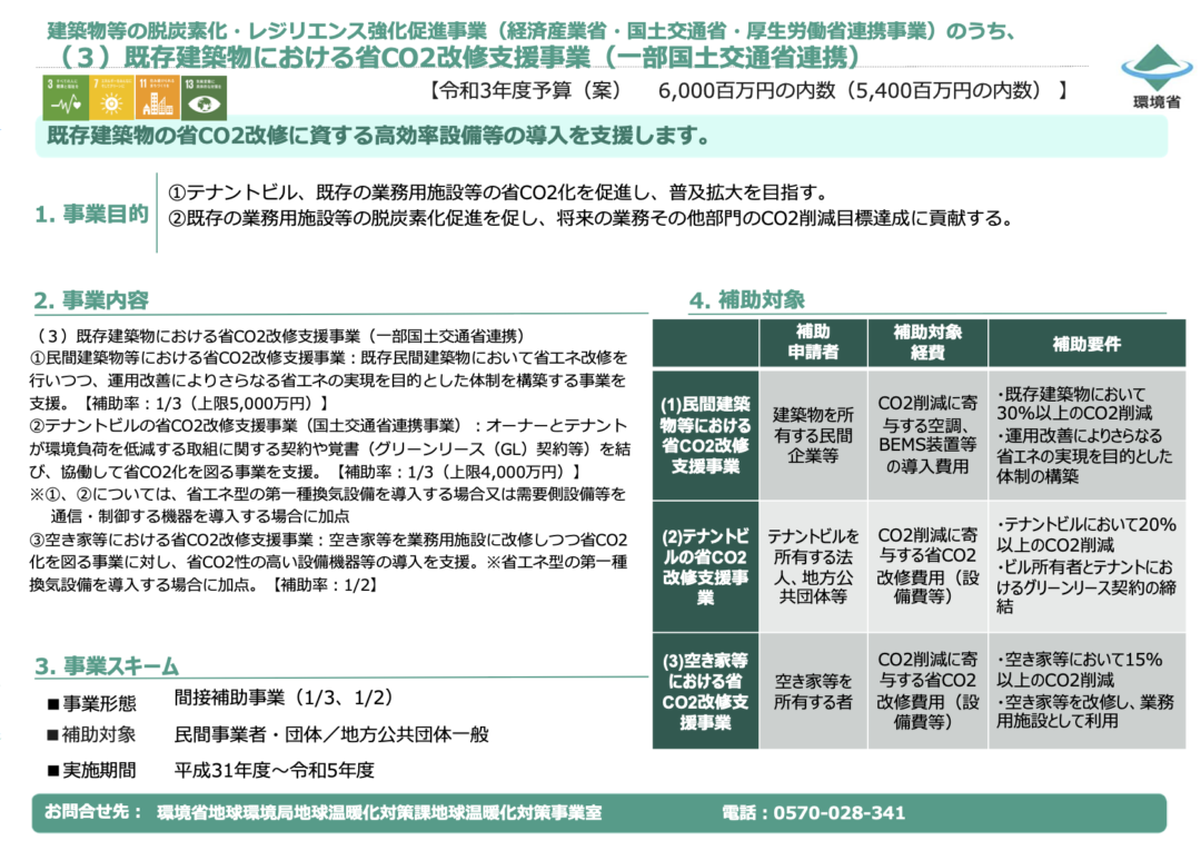 既存建築物の省CO2 改修支援事業